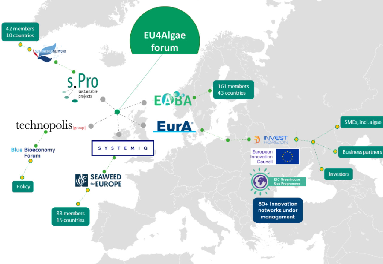 s.Pro in the Headteam of the EU4Algae Forum 