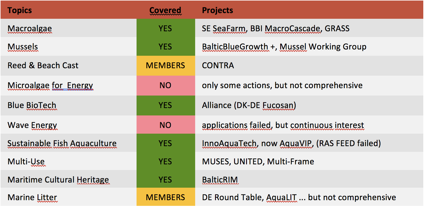 Screen Shot 2020 12 14 at 17.07.03