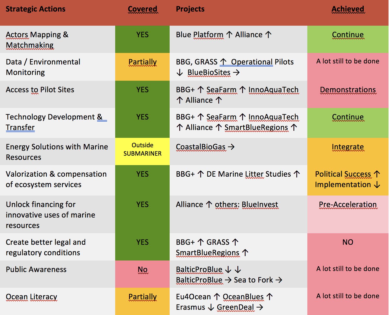 Screen Shot 2020 12 14 at 17.07.25