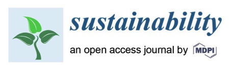 GRASS partners have had a peer-reviewed research paper published in the MDPI Sustainability open-access scientific journal!